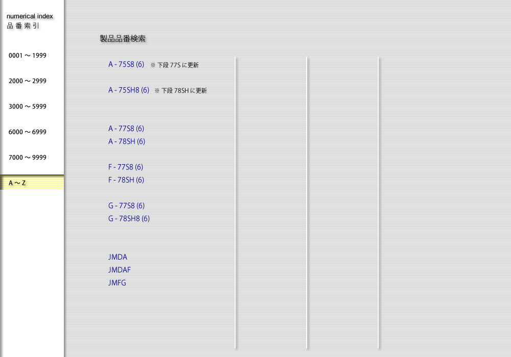 メインインデックス