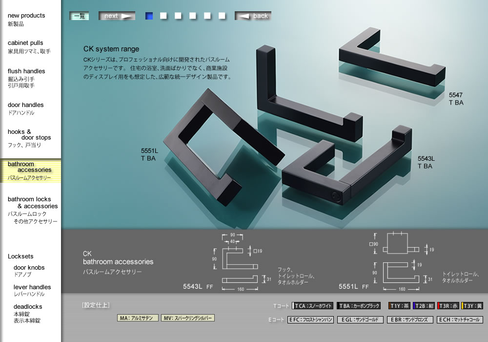 メインインデックス