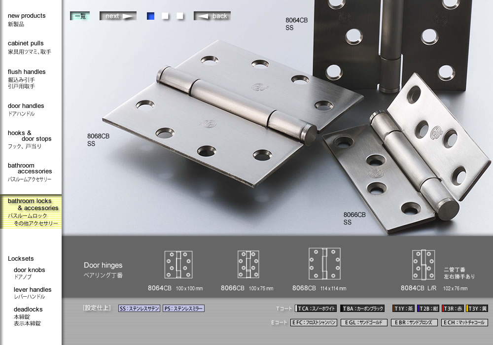 メインインデックス