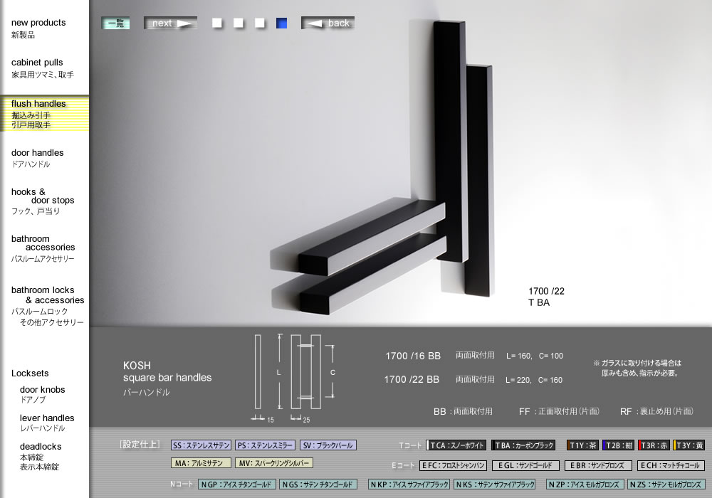 メインインデックス