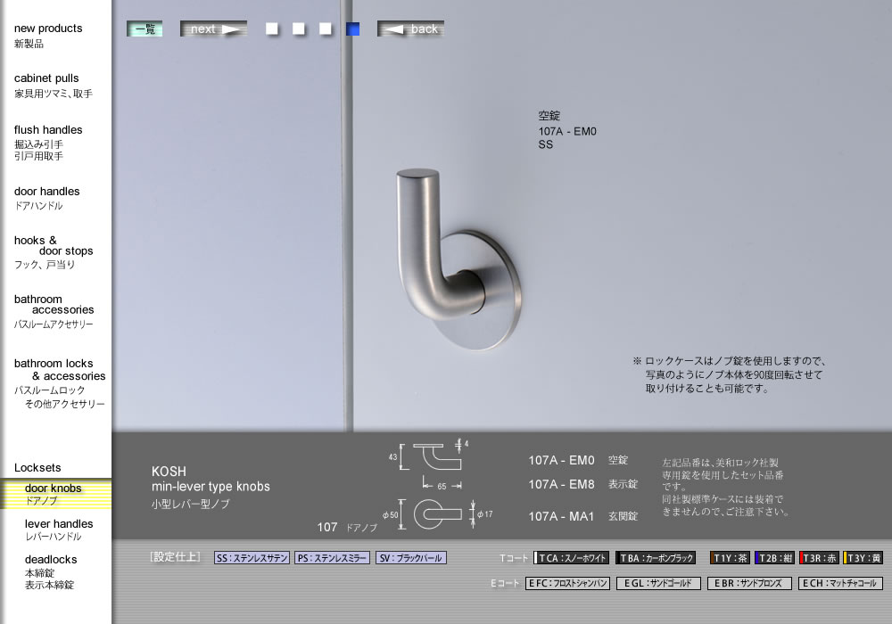 メインインデックス
