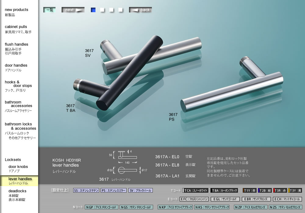 メインインデックス