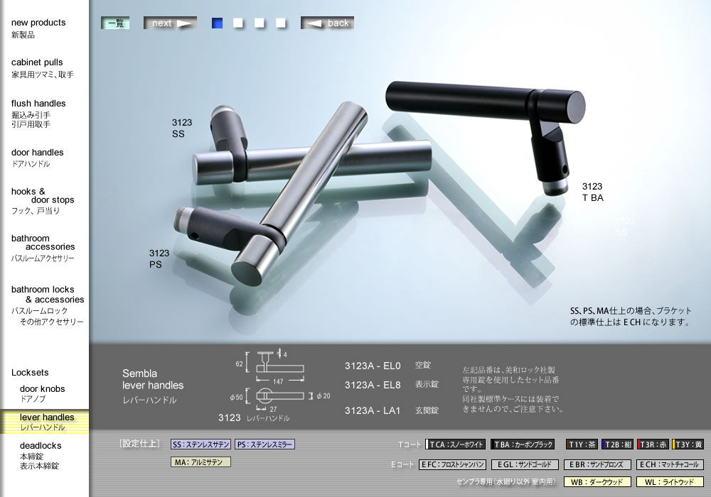 メインインデックス