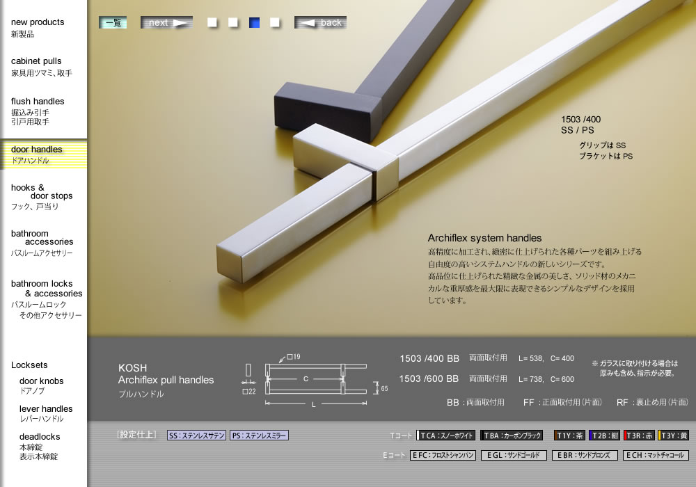 メインインデックス